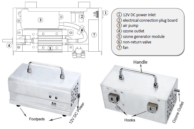 Portable Ozone Generator AOT-PD-500