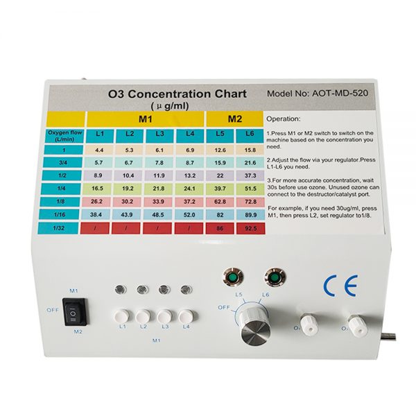 High quality 4-95ug/ml ozone therapy machine medical ozone therapy equipment  for rectal insufflation therapy