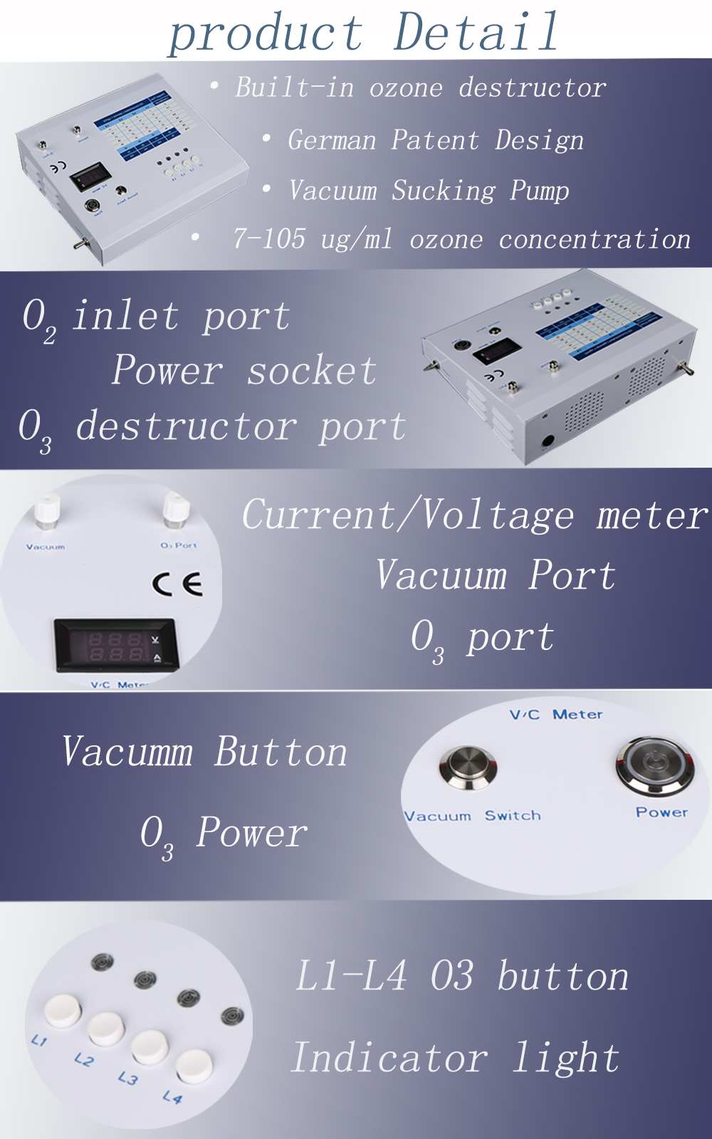 detailed of ozone generator