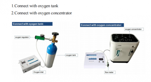 oxygen connection
