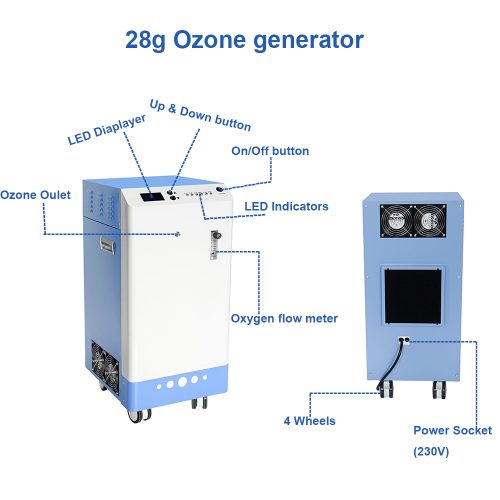 ozone genenrator function detailed show