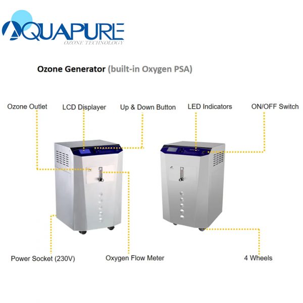 ozone generator