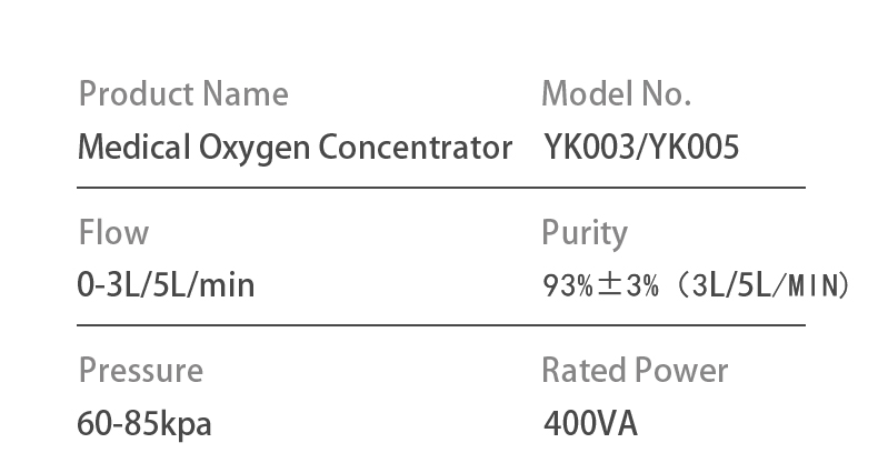 Best Selling Products 93% High Purity 3/5 L Medical Oxygen Concentrator 2 medical Oxygen concentrator 27